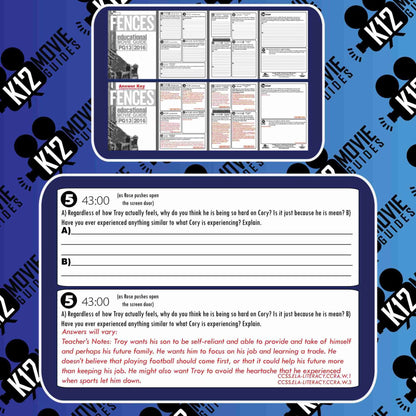Fences Movie Viewing Guide | Questions | Worksheet | Google Forms (PG13 - 2016) Free Sample