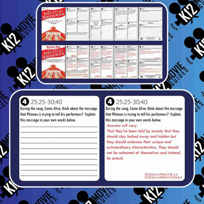 The Greatest Showman Movie Guide | Questions | Worksheet (PG - 2017) Free Sample