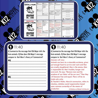 Animal Farm Movie Viewing Guide | Questions | Worksheet | Google Form (PG-1999) Free Sample