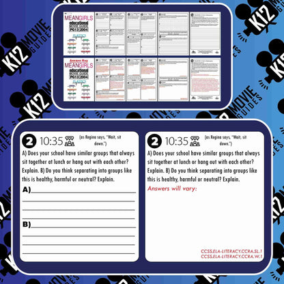 Mean Girls Movie Guide | Questions | Worksheet | Google Forms (PG13 - 2004) Free Sample