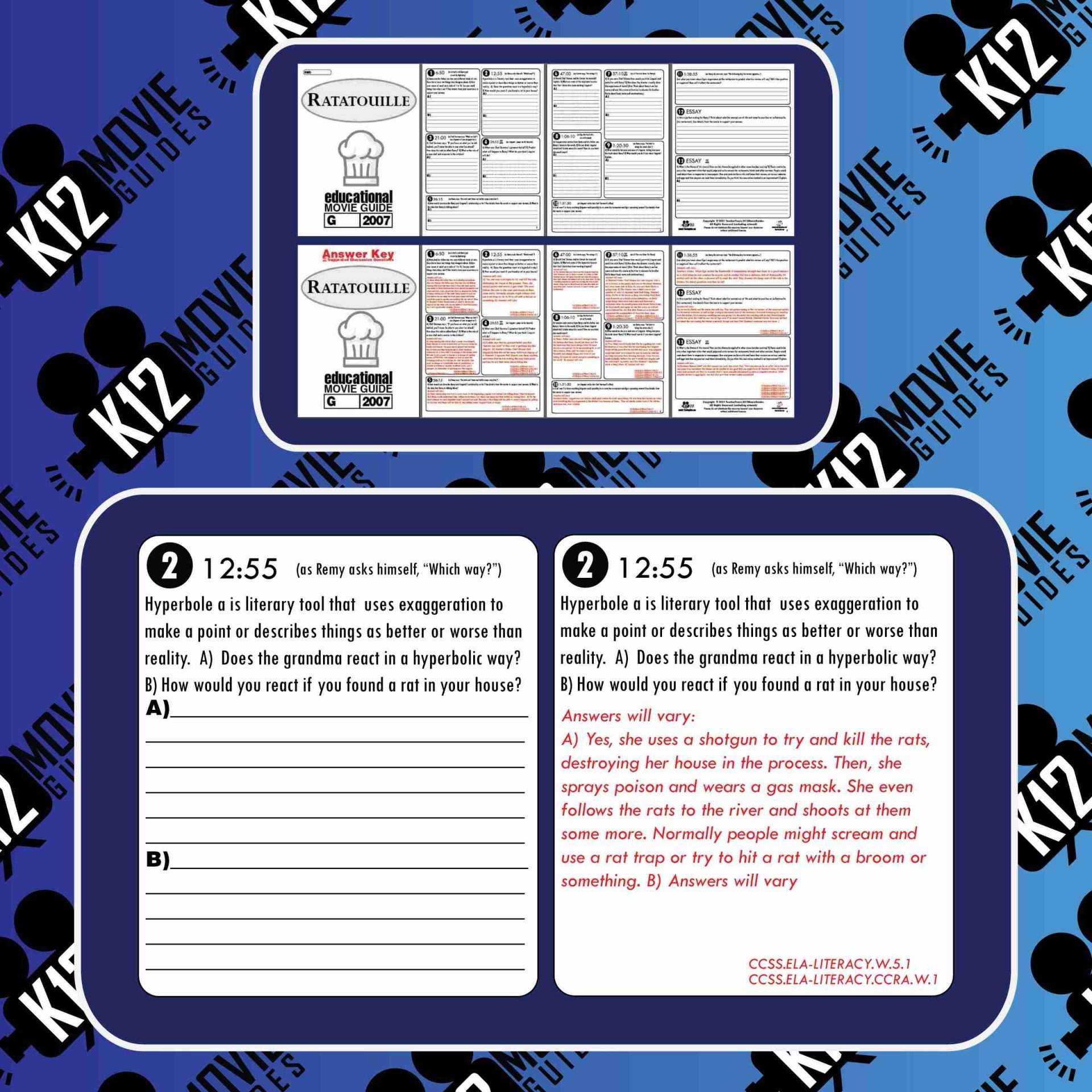 Ratatouille Movie Guide | Worksheet | Questions | Google (G - 2007) Sample
