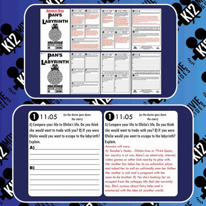 Pan's Labyrinth Movie Guide | Questions | Worksheet (R - 2006) Free Sample