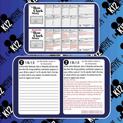 The Ron Clark Story Movie Guide | Questions | Worksheet | Google (PG - 2006) | Sample