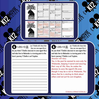 Black Panther Movie Guide | Questions | Worksheet | Google Form (PG13 - 2018) Free Sample
