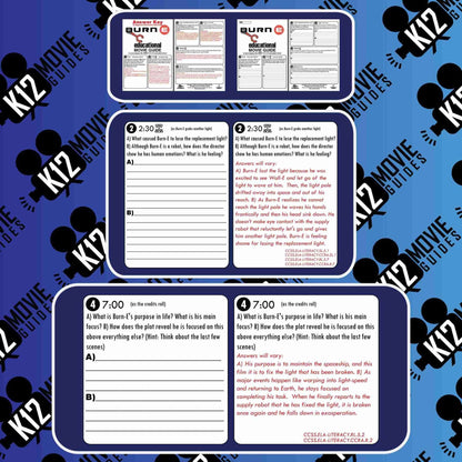 Burn-E Pixar Short Video Guide | Questions | Worksheet | Google Form (2008) Sample