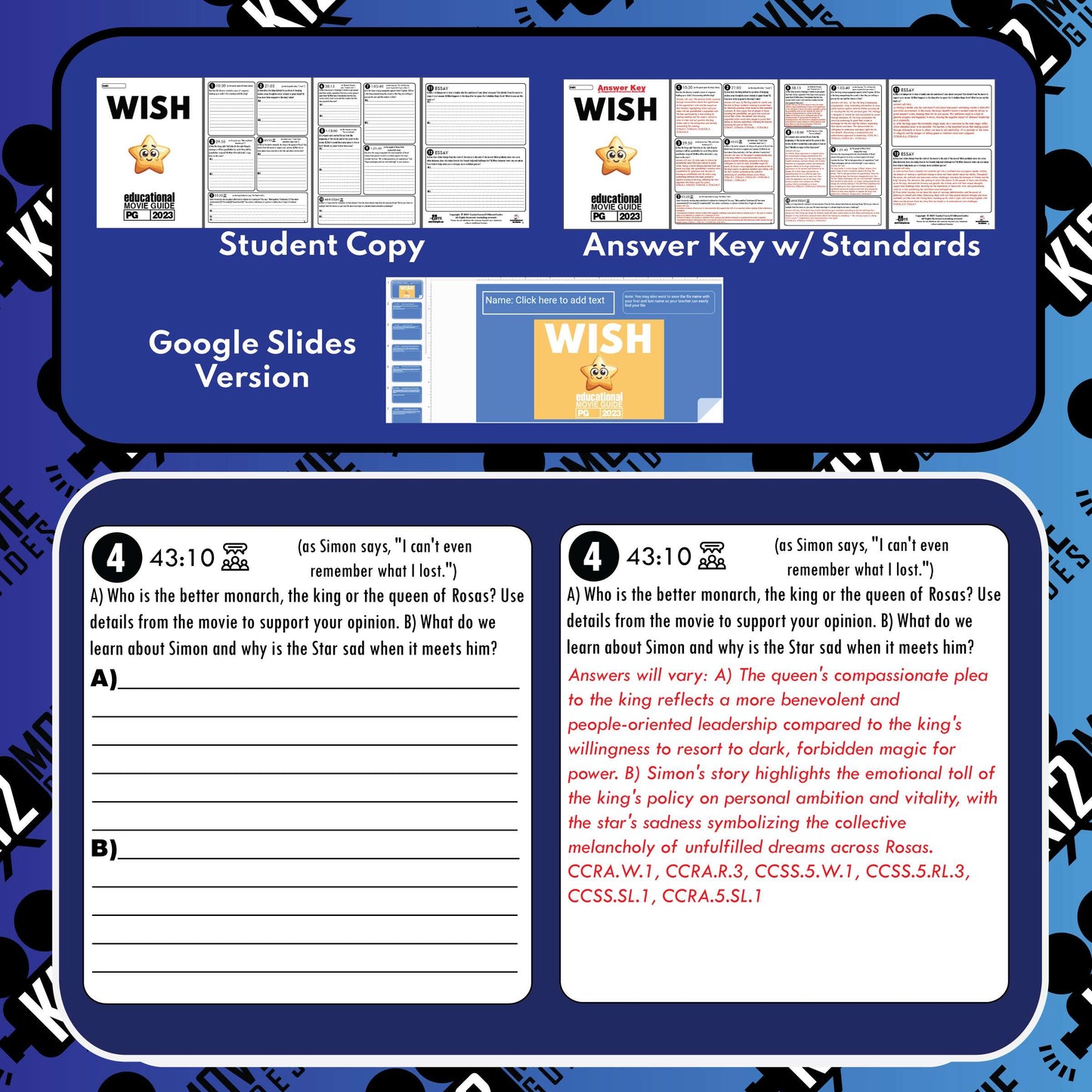 Wish Movie Guide (PG - 2023) Sample