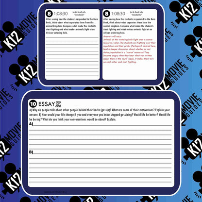 Mean Girls Movie Guide | Questions | Worksheet | Google Forms (PG13 - 2004) Free Sample