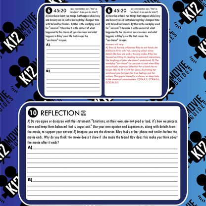 Inside Out 2 (PG - 2024) Movie Guide Sample