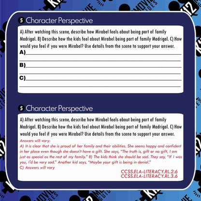 Teach CCSS with a 6 minute clip from Encanto (2021) | Character Study | Sample