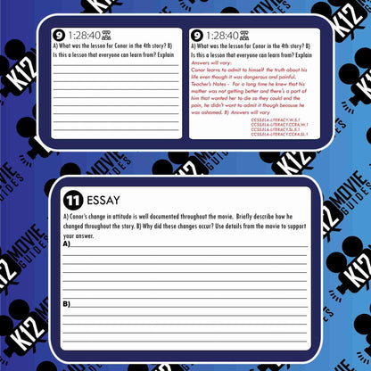 A Monster Calls Movie Guide | Questions | Worksheet | Google Slide (PG13 - 2016) Sample