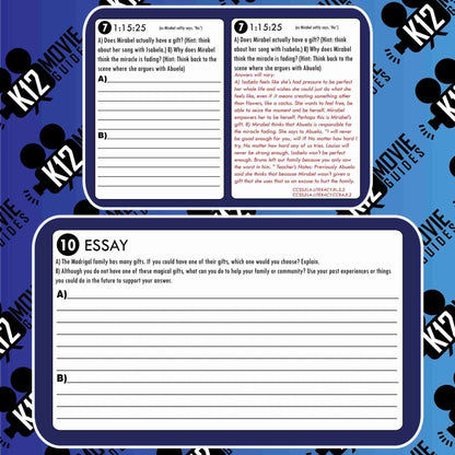 Encanto Movie Guide Sample