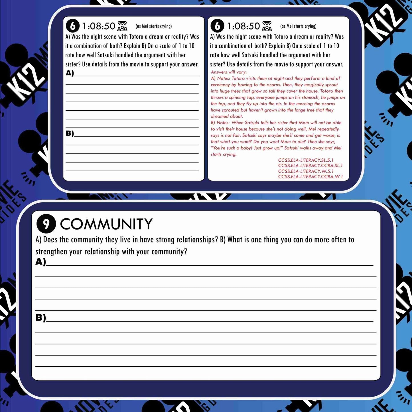 My Neighbor Totoro Movie Guide | Worksheet | Google Slides (G - 1988) Sample