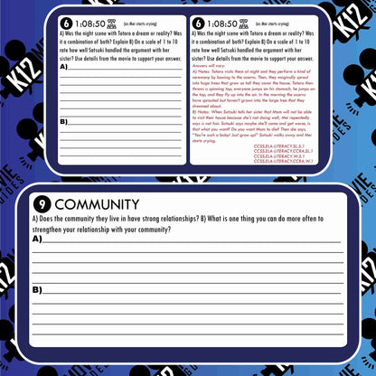 My Neighbor Totoro Movie Guide | Worksheet | Google Slides (G - 1988) Sample