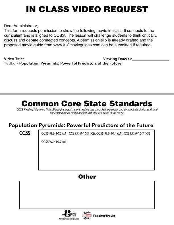 Population Pyramids YouTube Video Guide CCSS