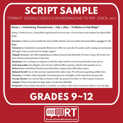 Civil War Unit – Turning the Tide Readers Theater Script (Part 3 of 5)