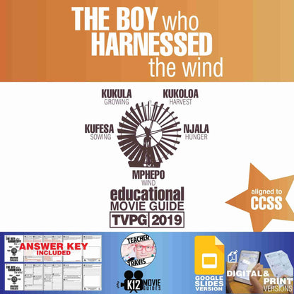 The Boy Who Harnessed the Wind Movie Guide | Questions | Google (PG - 2019)