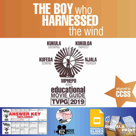 The Boy Who Harnessed the Wind Movie Guide | Questions | Google (PG - 2019)