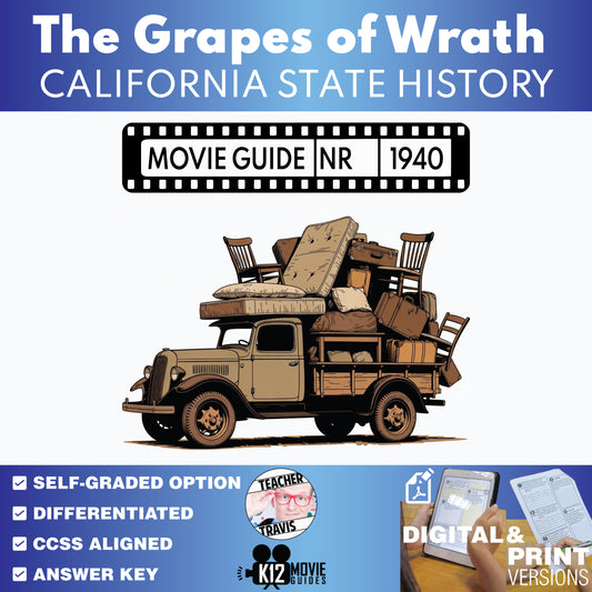 California State History: The Grapes of Wrath Film Quiz & Movie Guide Questions (NR - 1940)