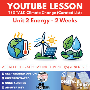 TED Talk Climate Change Unit 2 Energy 2-week curriculum cover for grades 9–12