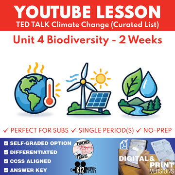 TED Talk Climate Change Unit 4 Biodiversity 2-week curriculum cover for grades 9–12