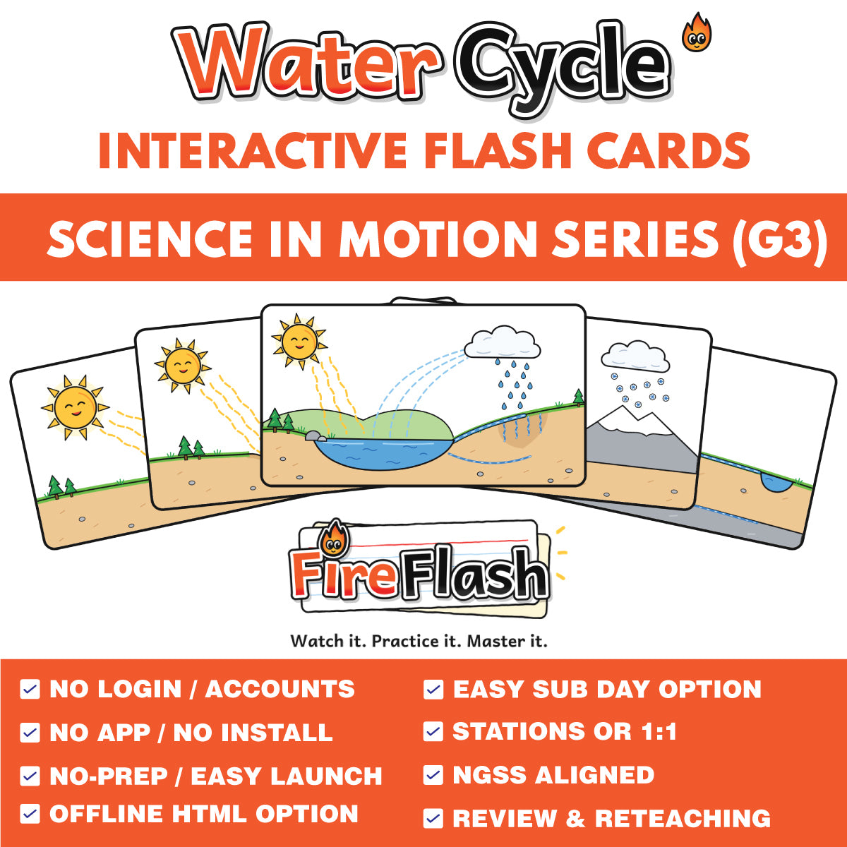 FireFlash | The Water Cycle | Grades 2–3 Animated Science Cards | FREE