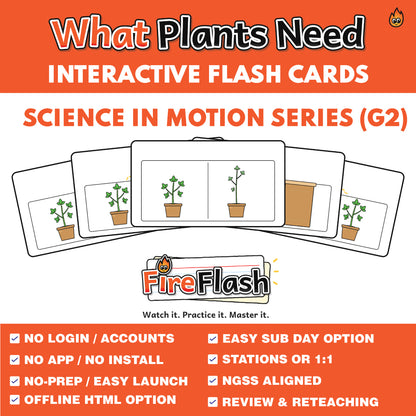FireFlash | What Plants Need | Grade 2 Animated Science Cards