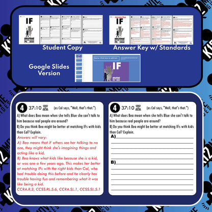 IF Movie Guide (PG - 2024) Sample