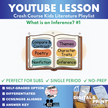 What Is an Inference? | Crash Course Kids YouTube Video Lesson | FREE No-Prep